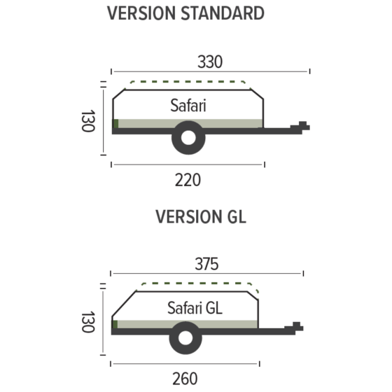 SAFARI trailer tent - RACLET