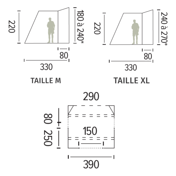 PHUKET Inflatable caravan awning - TRIGANO
