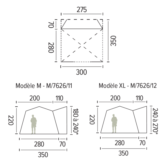 SANTA CRUZ V3 van awning - TRIGANO