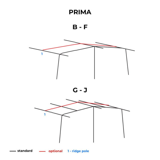 2.40 m PRIMA caravan awning - TRIGANO