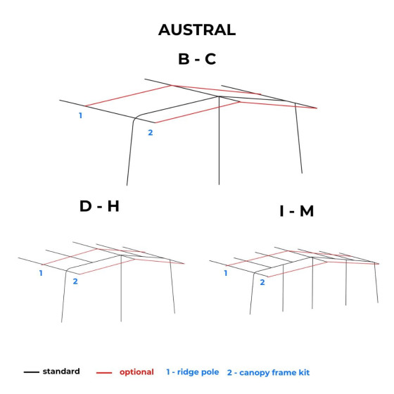 3 m AUSTRAL caravan awning - TRIGANO