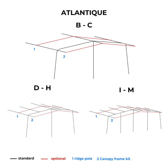 2.70 m ATLANTIQUE caravan awning - TRIGANO