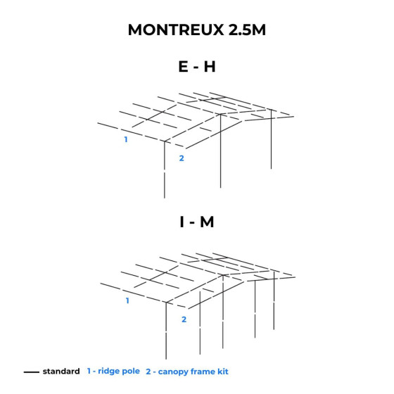 2.5 m MONTREUX caravan awning  - TRIGANO