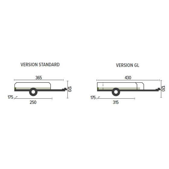 PANAMA UP trailer tent - RACLET