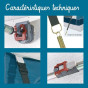 Auvent de caravane AUSTRAL 3m TRIGANO technique