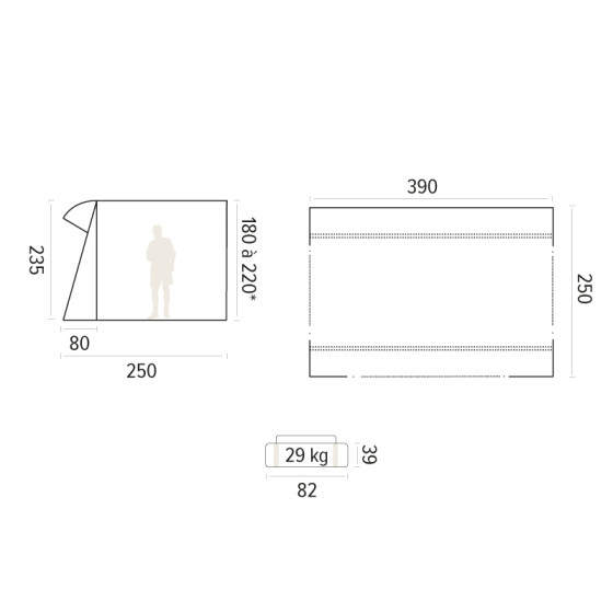 Auvent de caravane surbaissée gonflable INDIANA dimensions