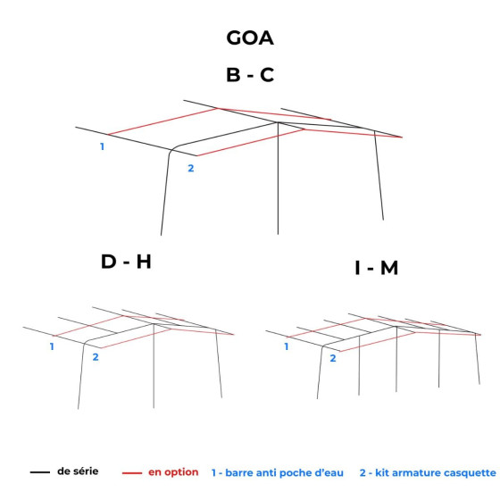 plan d'armature goa