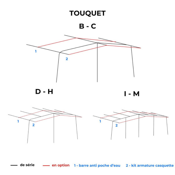 armature de Auvent de caravane TOUQUET 2,70m