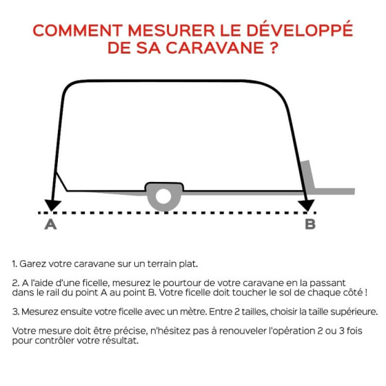 calcul développé de caravane