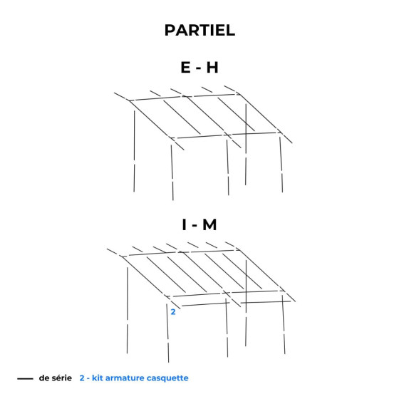 plan armature partiel