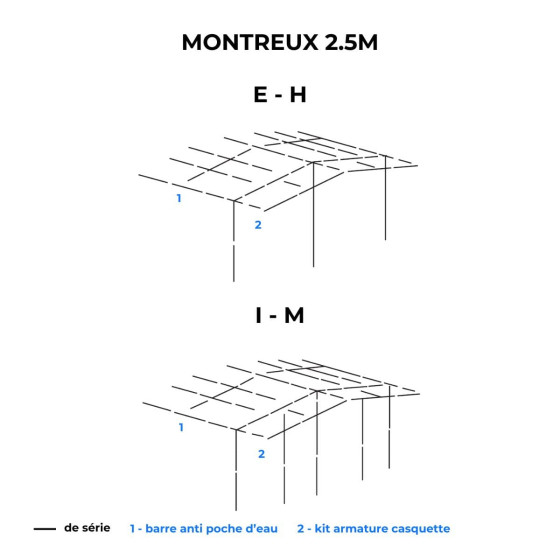 Armature de auvent de MONTREUX 2,50m