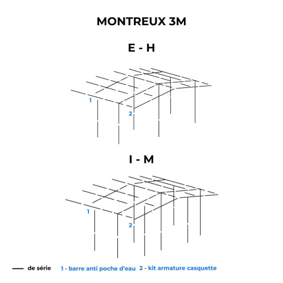 Armature de auvent de MONTREUX 3m