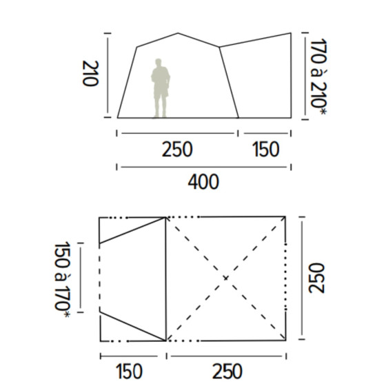 Dimensions auvent FUJI